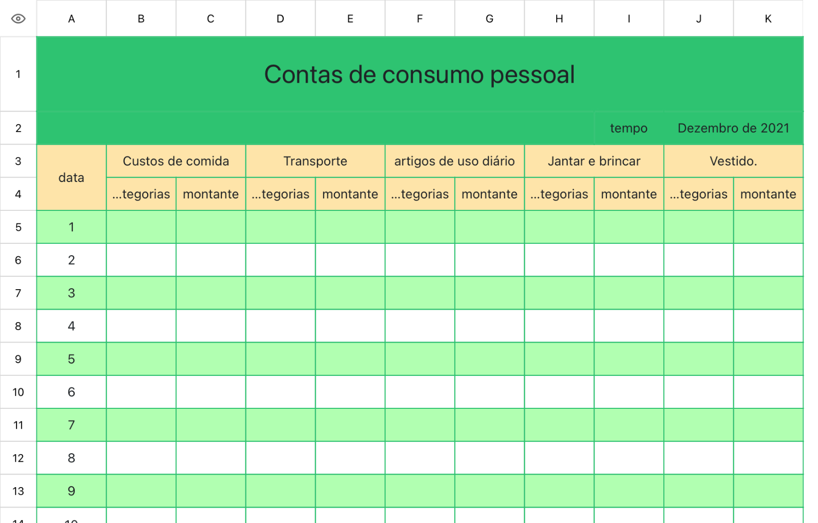 Contas de consumo pessoal